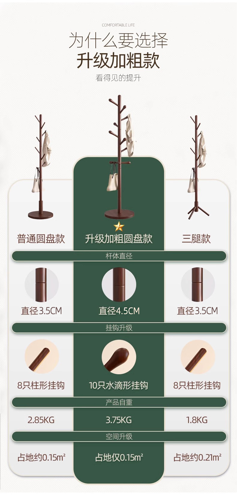 实木衣架落地衣帽架卧室家用挂衣架简易立式树杈挂衣杆榉木挂包架详情9