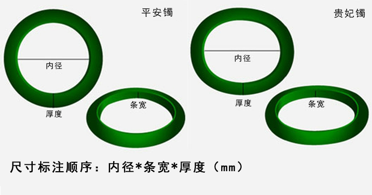 晶尧 太赫兹石手镯钛赫兹波多晶硅矿石太硅石福镯51-68mm首饰女详情6