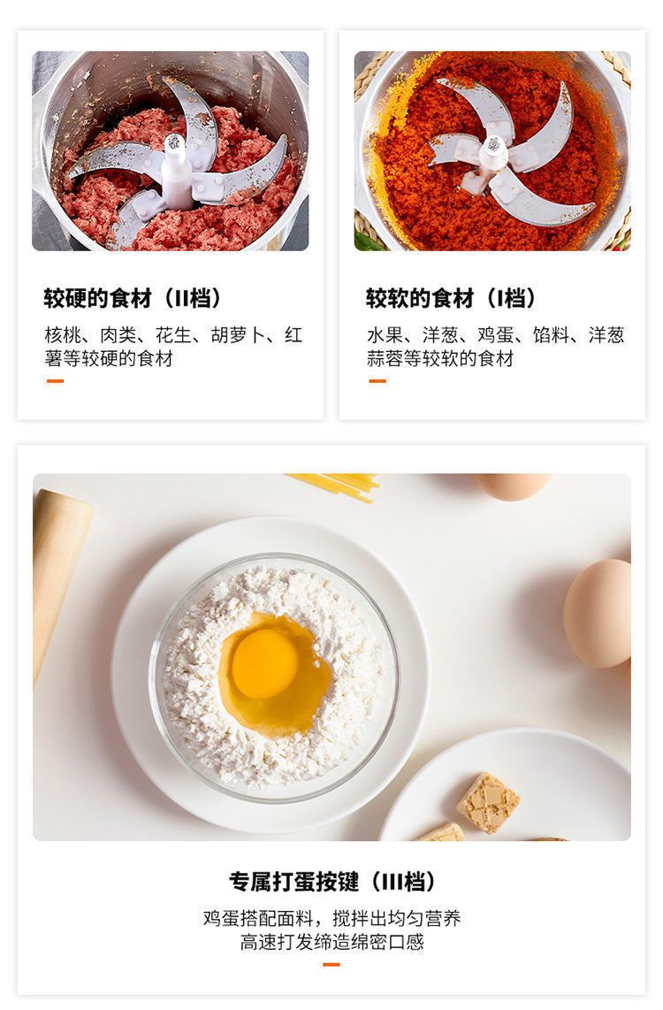 5升家用大功率绞肉机食品搅拌机新款绞菜辣椒器多功能料理机详情13