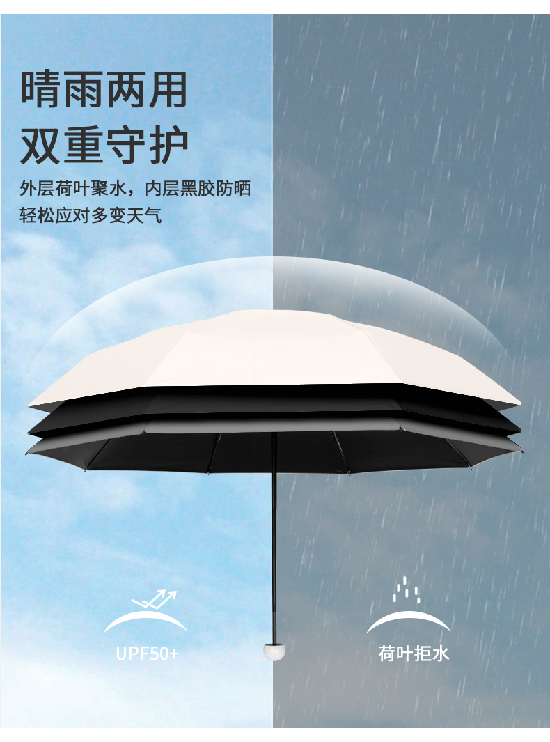 五折遮阳伞胶囊太阳伞女防晒防紫外线两用迷你小巧晴雨伞厂家批发详情4
