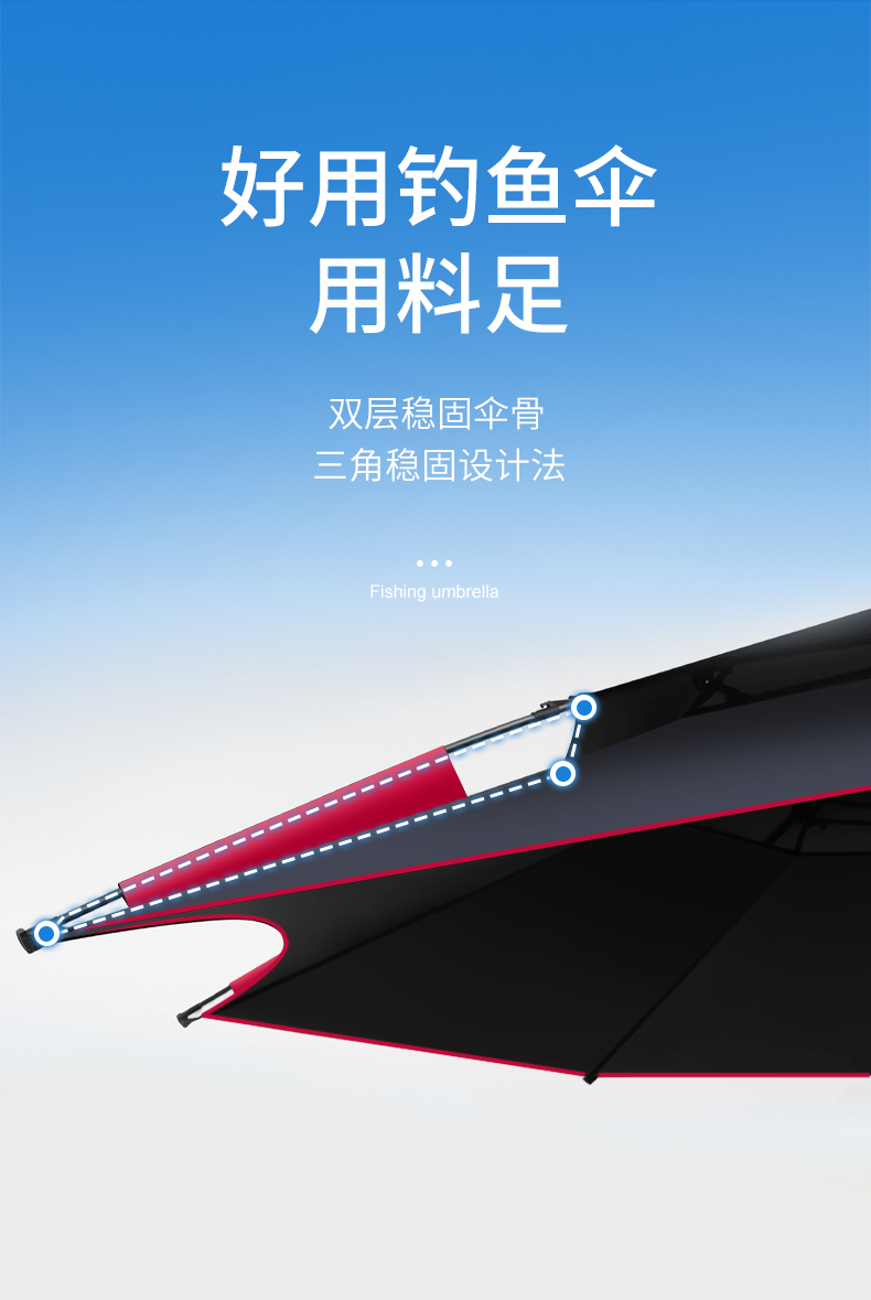 钓鱼伞大钓伞万向2022年21新款加厚暴雨伞地插三折叠垂钓大暴雨伞详情12