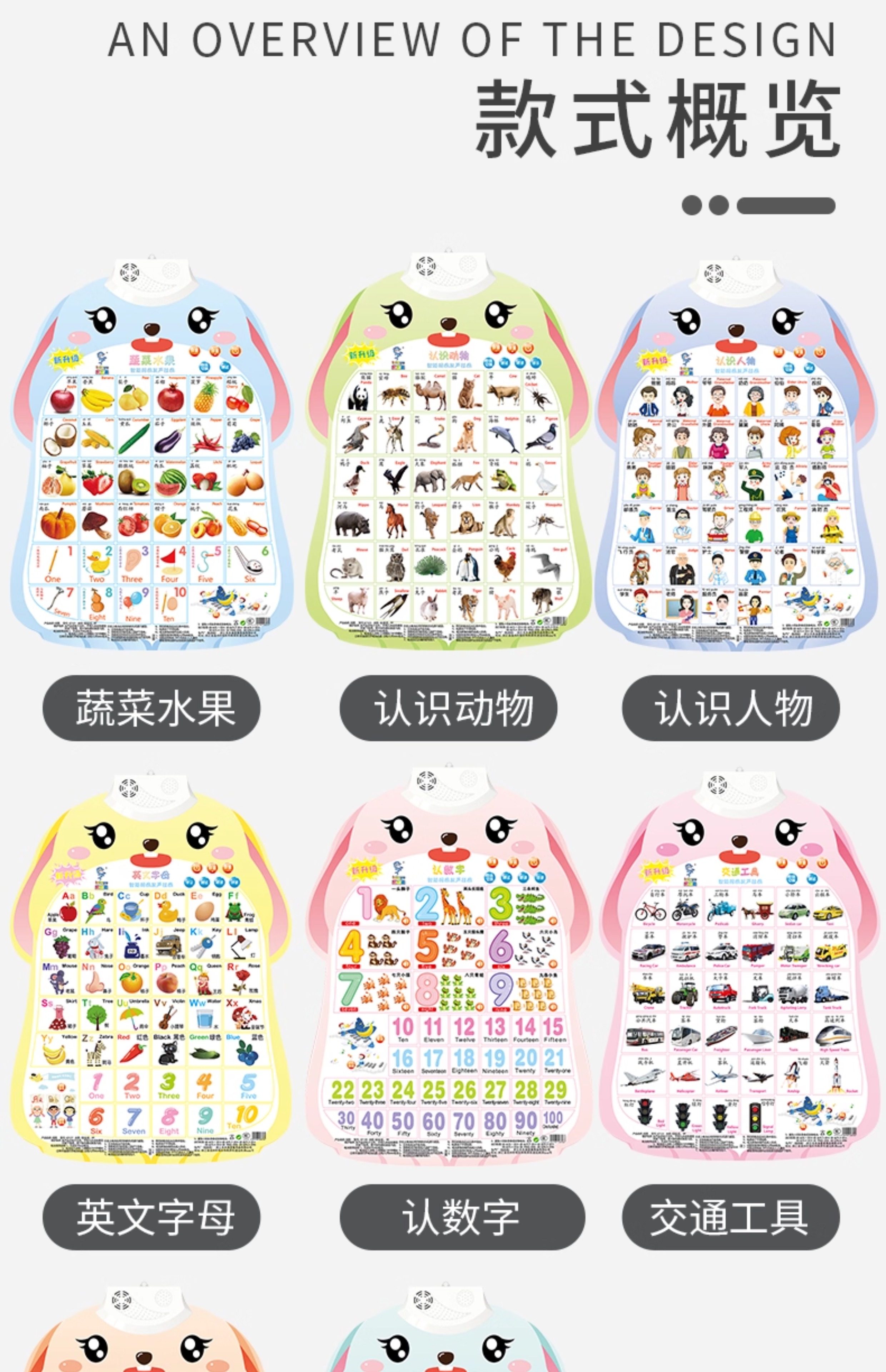 有声早教挂图宝宝识字启蒙拼音学习神器字母表墙贴幼儿园儿童玩具详情16