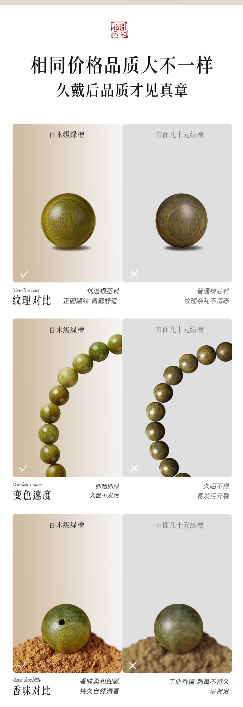 天然绿檀木双圈手串男女款黑曜石檀香木质佛念珠复古盘玩手链礼物详情5