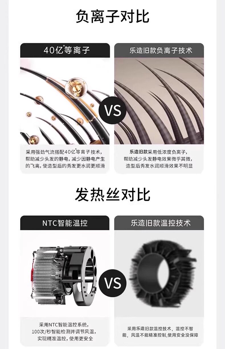 Source factory high-speed hair dryer, Huaqiangbei negative ion hair dryer, strong wind force home dormitory cross-border hair dryer pic 6