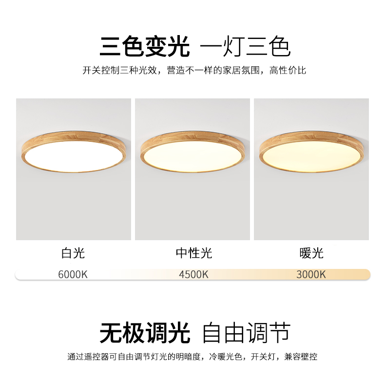 全光谱原木LED超薄实木质吸顶灯卧室灯圆形简约北欧阳台日式灯具详情6