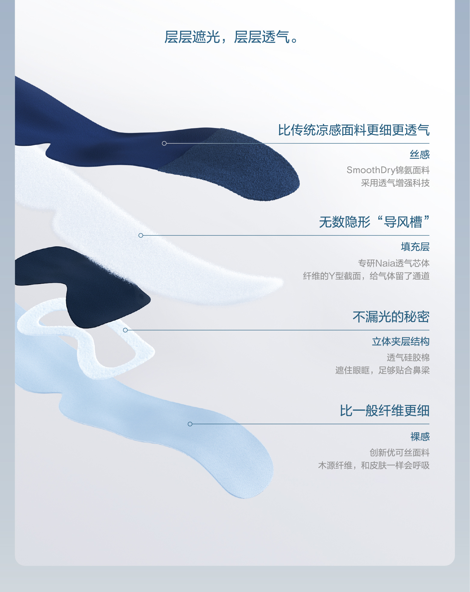 亚朵星球同款眼罩深睡眠无感遮光可机洗防螨抑菌比真丝透气舒适详情5