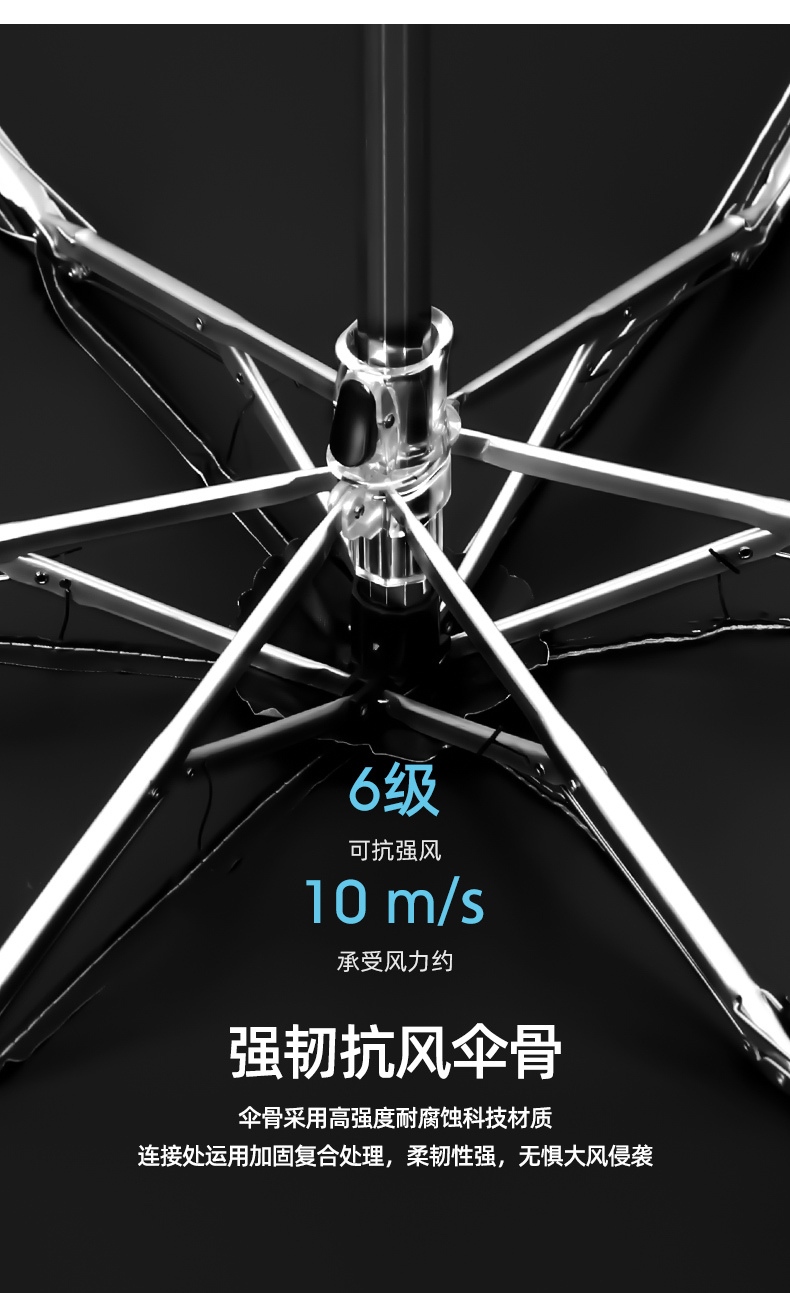 Compact and convenient umbrella for women, dual-purpose: sun protection, UV protection, and sunshade. Mini capsule, thickened with black vinyl pic 15