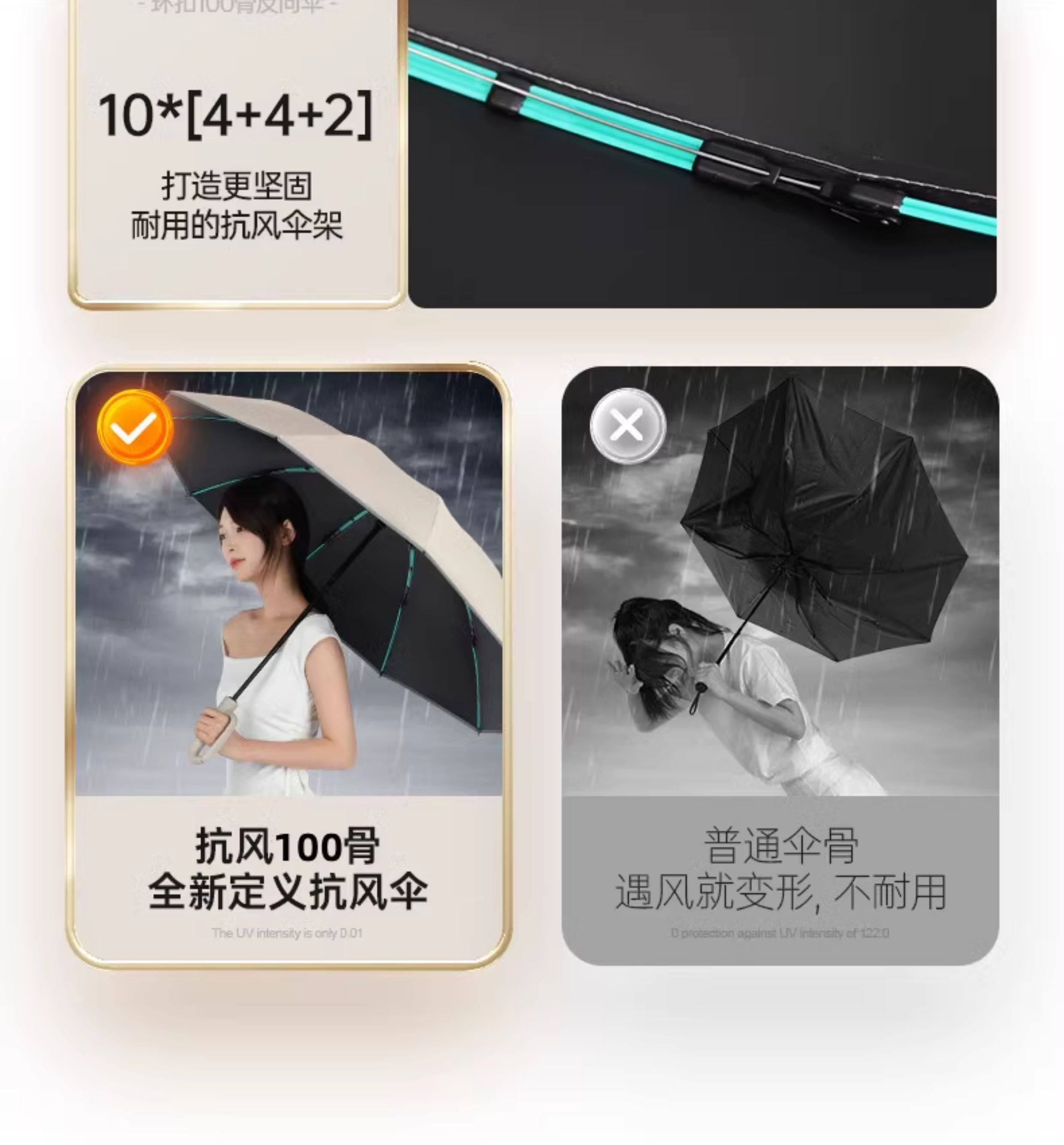 色丁长柄反向不湿车伞雨伞一次性防风防水详情10