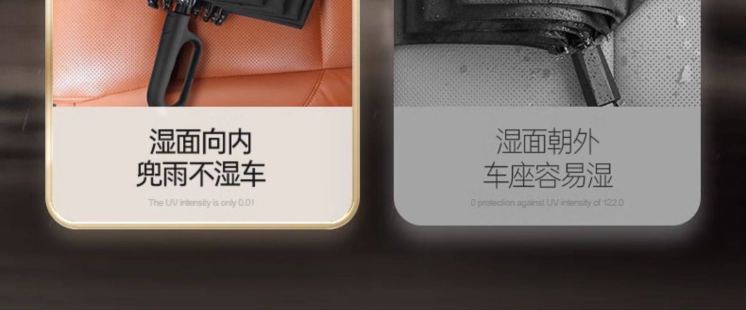 色丁长柄反向不湿车伞雨伞一次性防风防水详情23