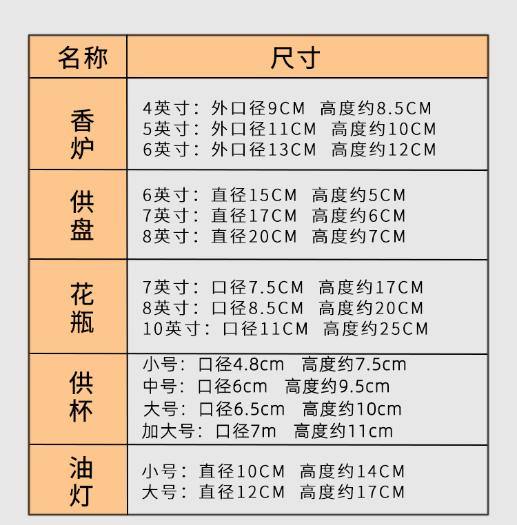 BTV4陶瓷香炉家用室内贡盘供杯佛前全套莲花香炉套装大全详情5