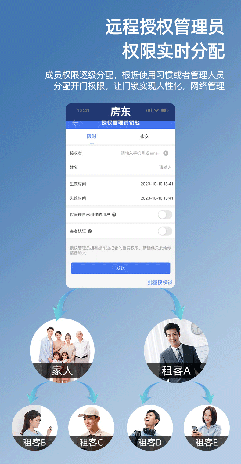 قفل الباب الذكي الأسود يدعم التحكم عن بعد في APP Doorlock pic 10