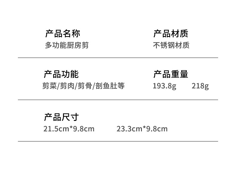 厨房剪刀家用多功能不锈钢强力鸡骨剪杀鱼专用食品级烤肉食物剪子详情29