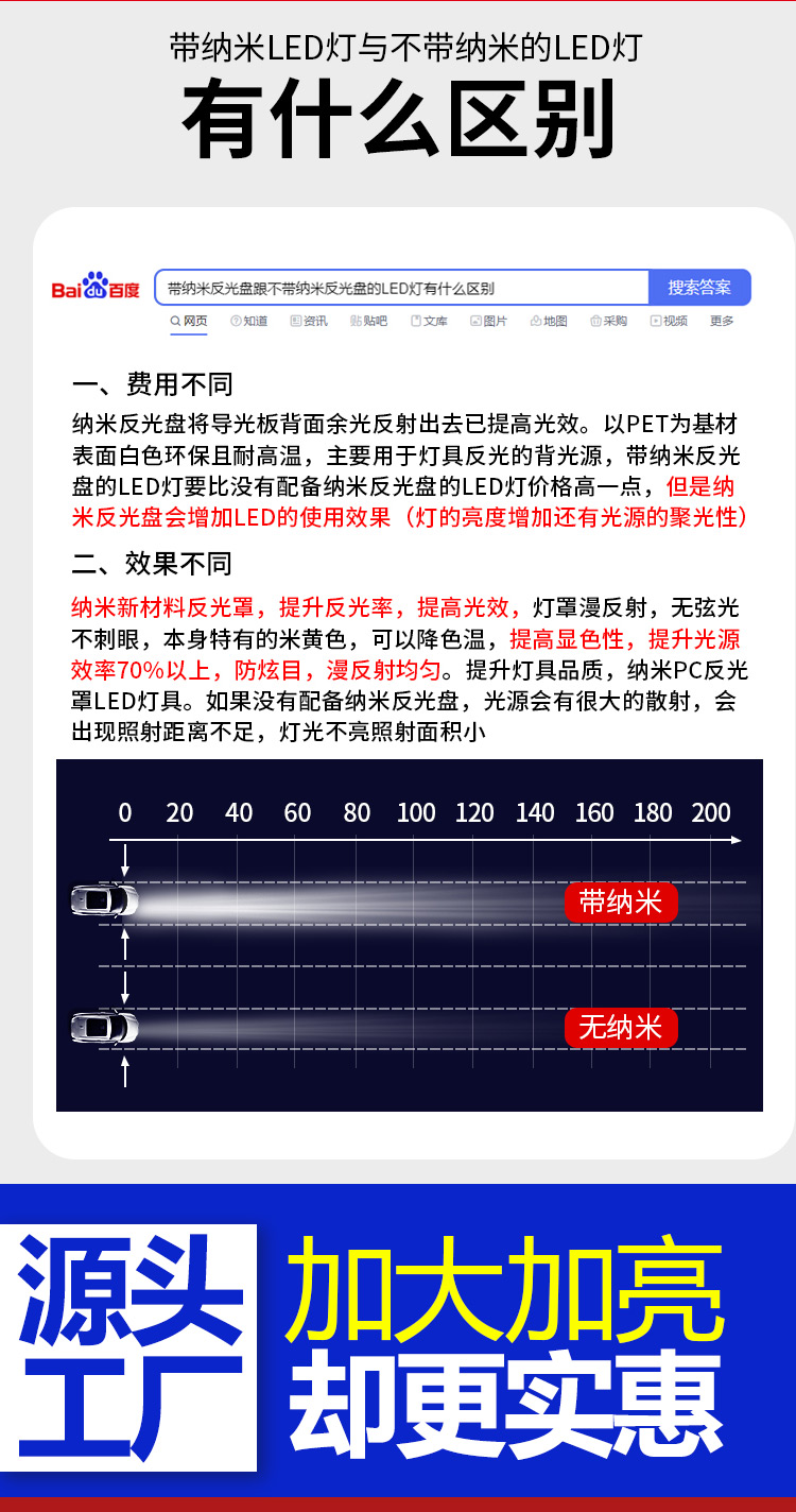 厂家直供6米太阳能户外路灯 家用庭院灯led超亮大功率防水照明灯详情4