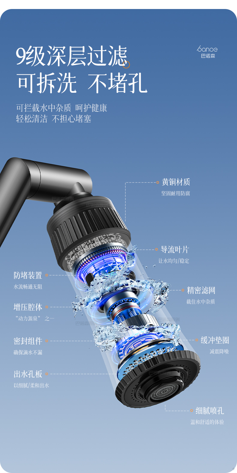 万向全铜洗脸盆水龙头冷热两用卫生间浴室柜洗脸池洗手盆面盆台盆详情6