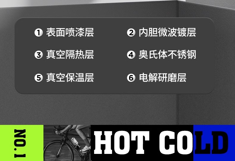 德国大容量保温杯男孩生上学专用儿童初高中生2025新款双饮水杯促详情15