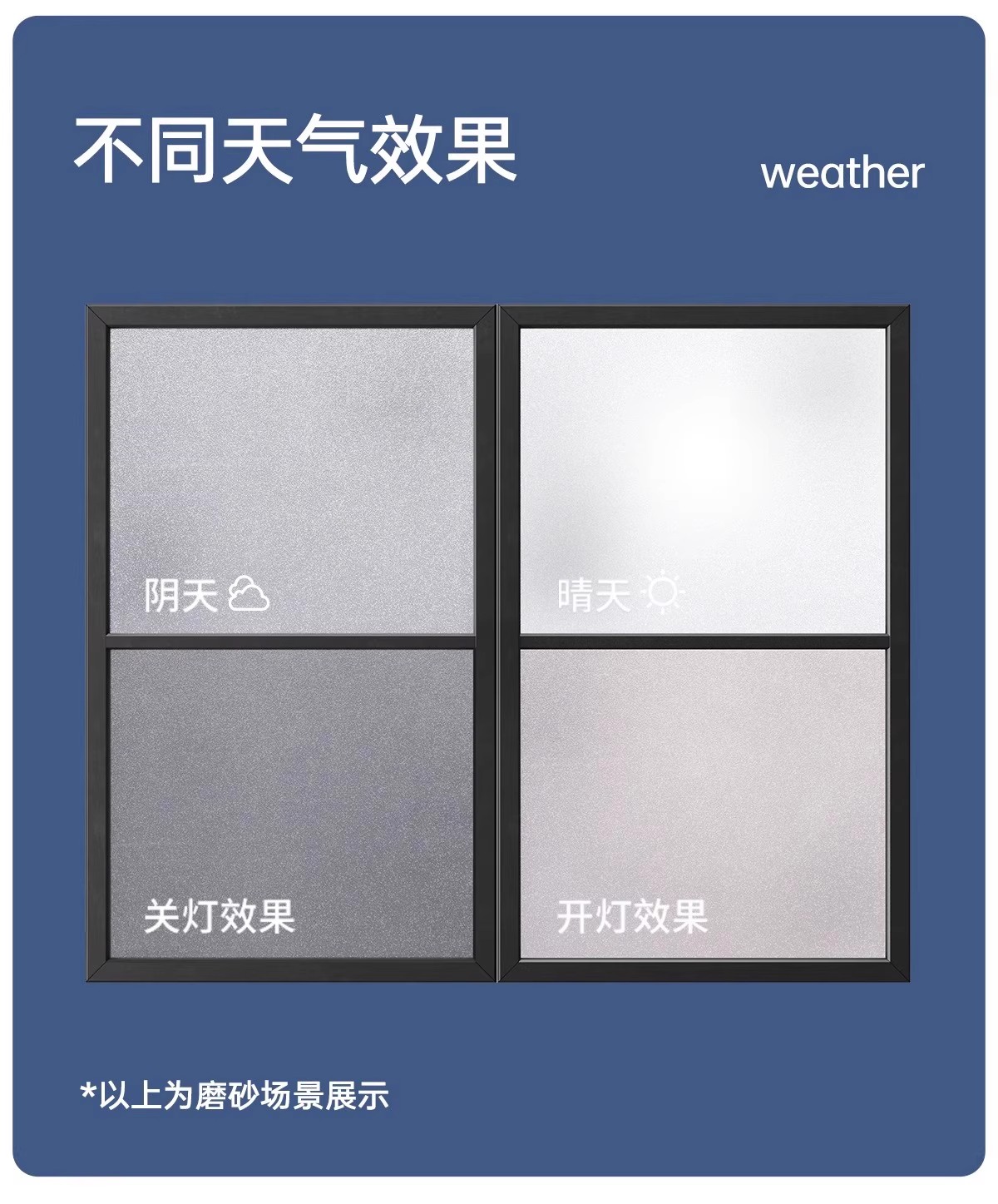 窗户磨砂玻璃贴膜透光不透明玻璃贴纸浴室隔断隐私贴防窥膜防走光详情15