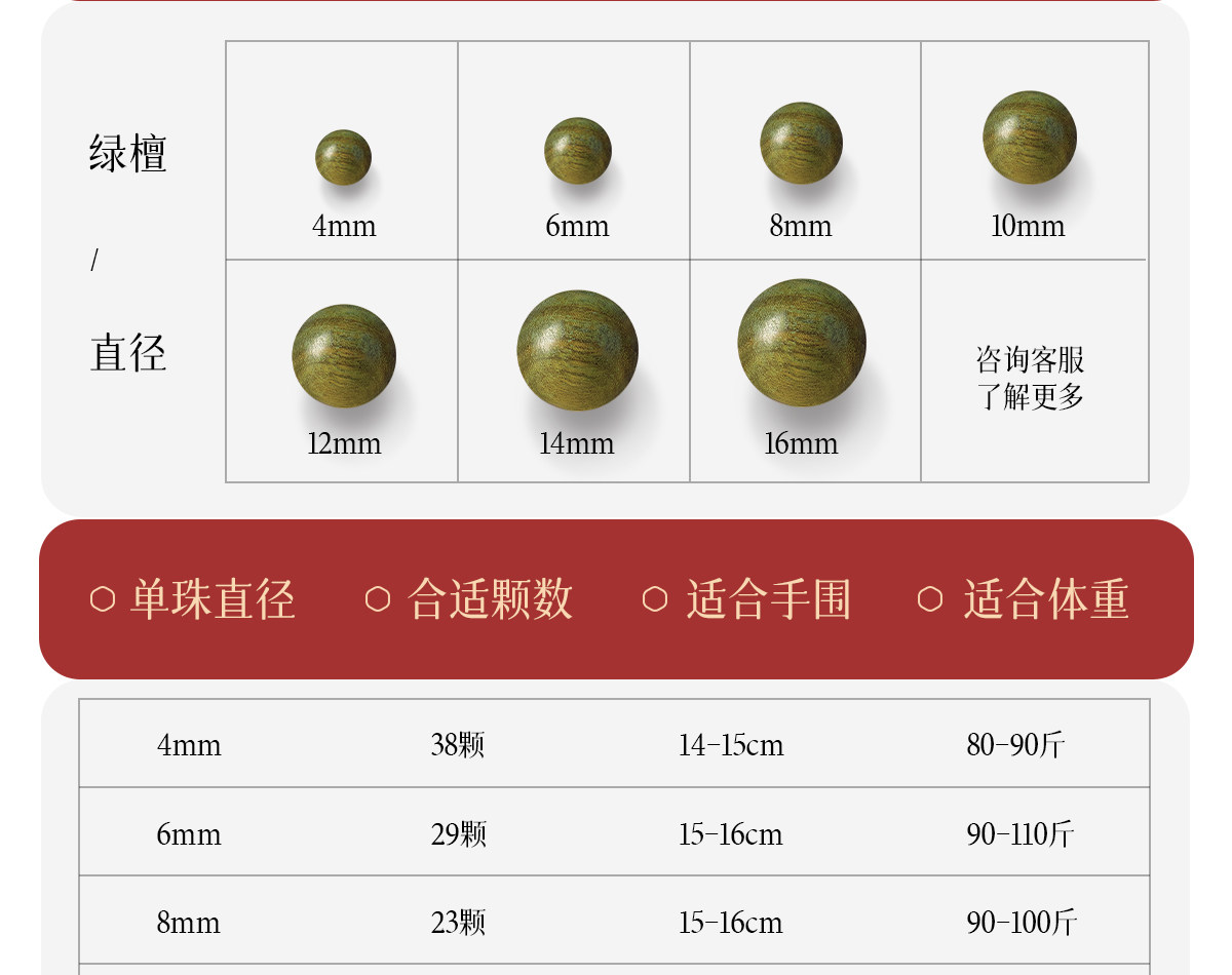 Natural green sandalwood bracelet for men, agarwood old mountain sandalwood bracelet for women and men, sandalwood Buddhist prayer beads plate for playing pic 43