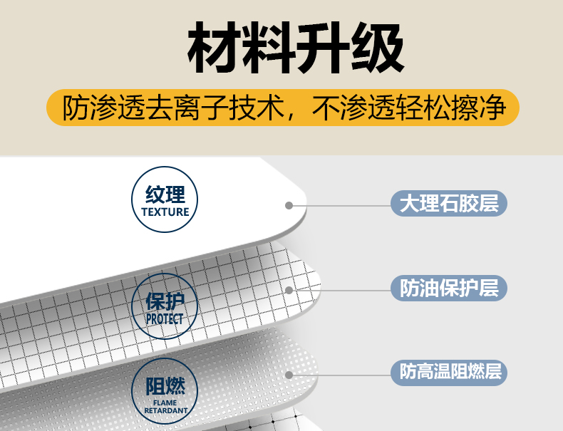 墙纸自粘家用加厚防水瓷砖墙贴橱柜灶台桌面装饰厨房防油贴纸批发详情25