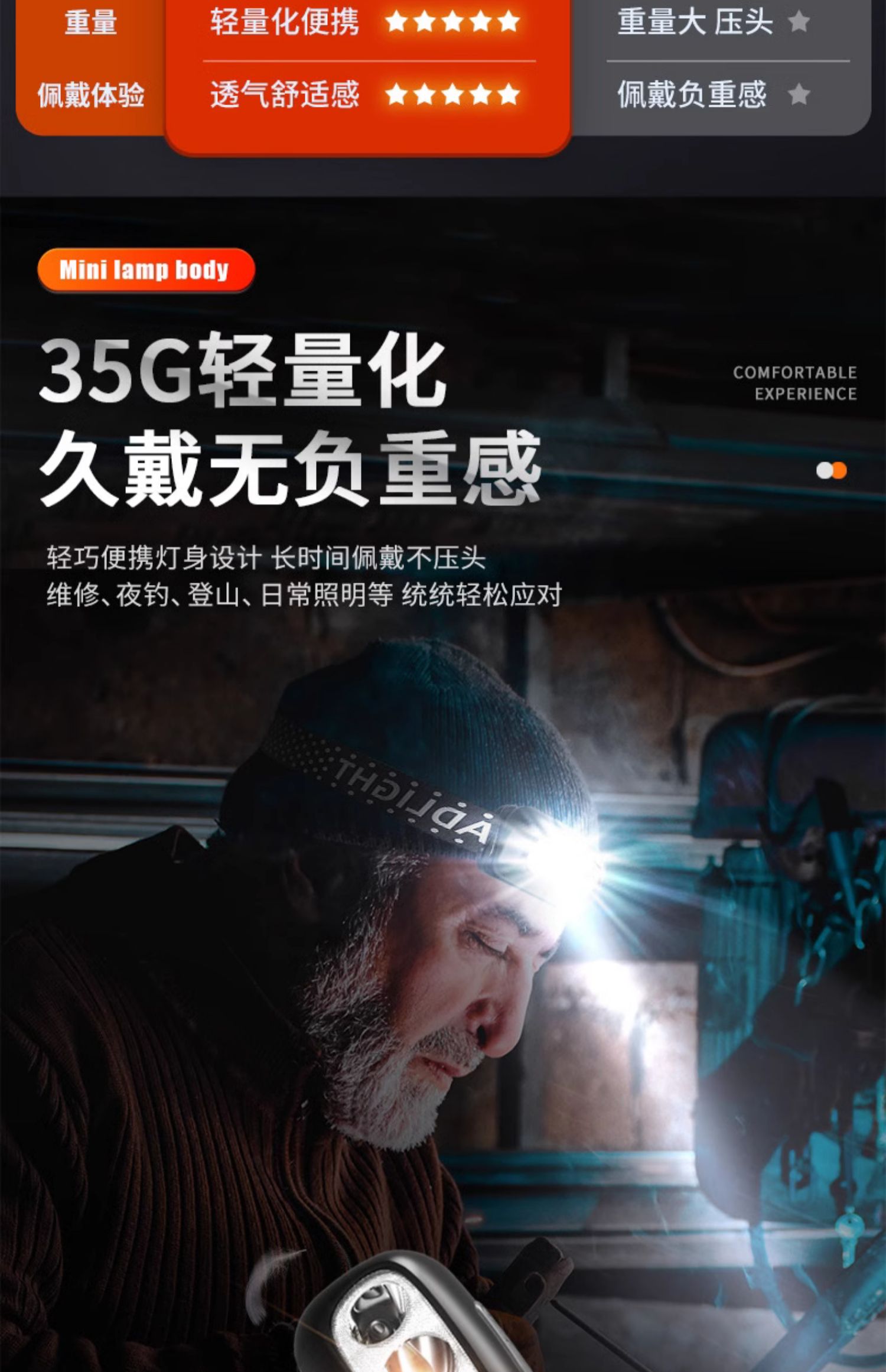 红色小头灯LED矿灯手电筒COB头灯180g防尘防水强光照明详情5