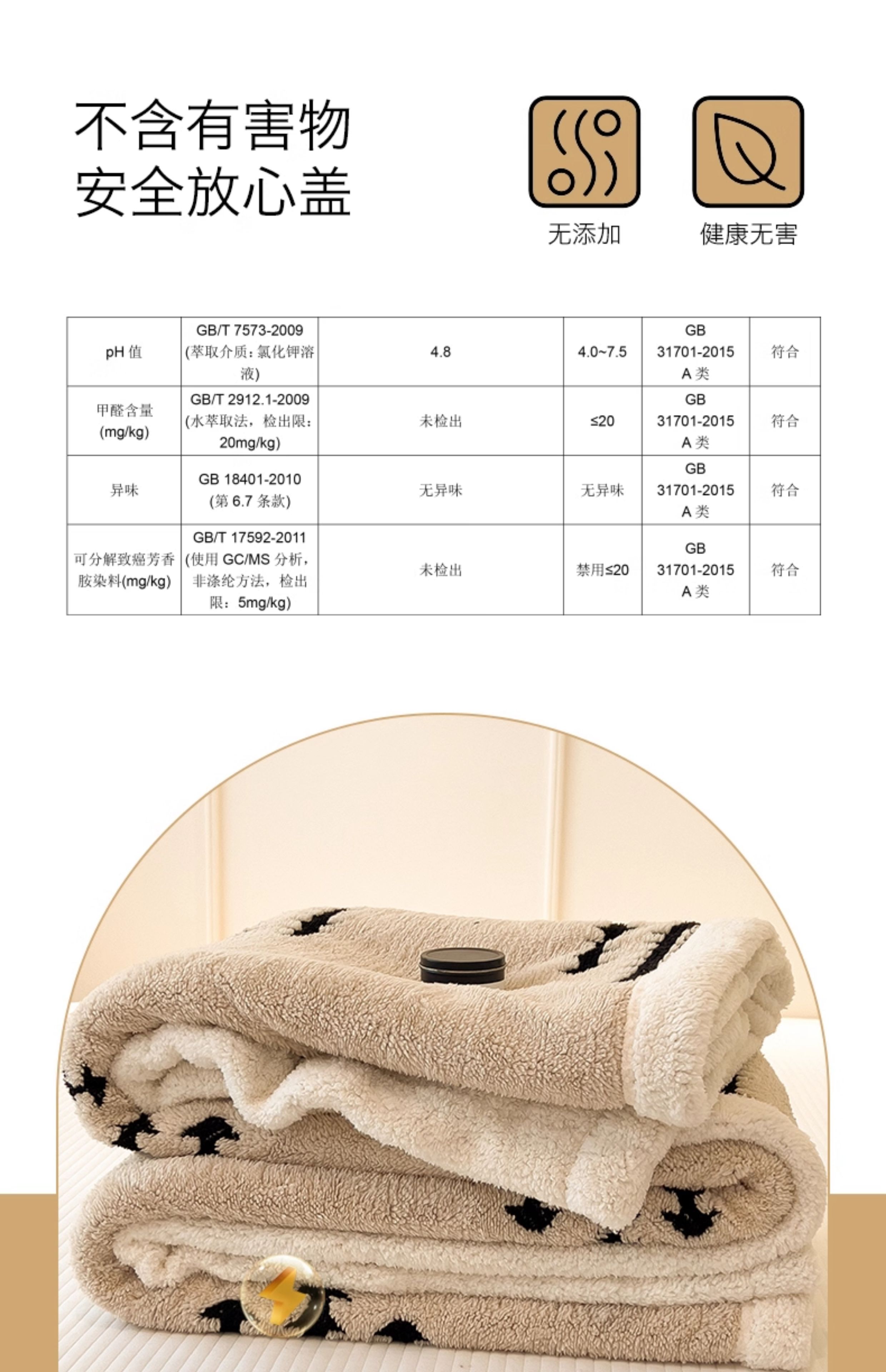 云杉绒加厚保暖多功能牛奶绒毛毯沙发毯子保暖办公室毯羊羔绒沙发详情12