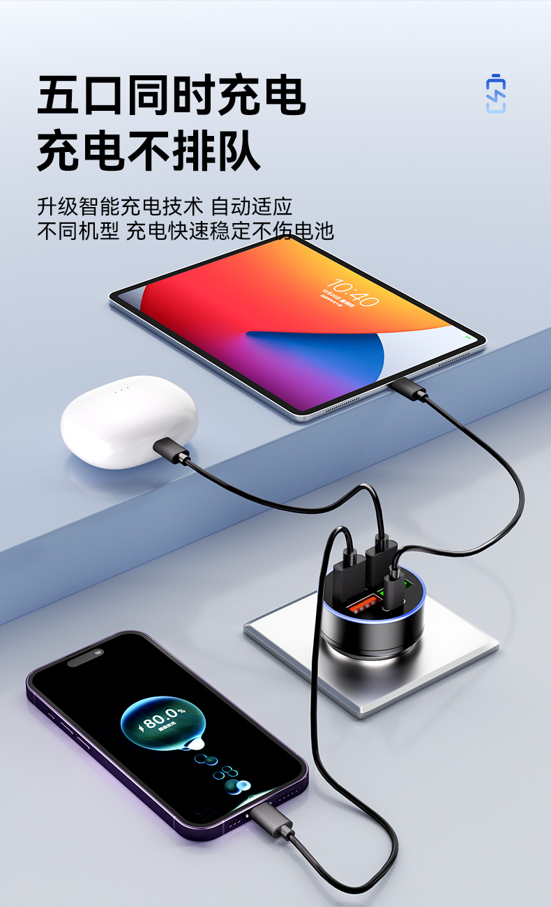 数显超级快充 PD+QC3.0跨境车充金属多功能66W车载充电器工厂直销详情6