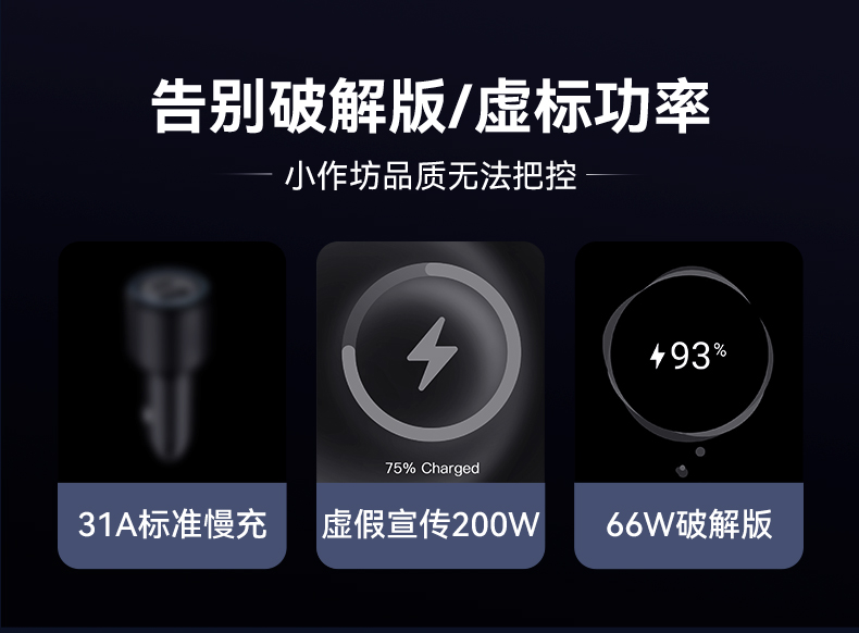 数显超级快充 PD+QC3.0跨境车充金属多功能66W车载充电器工厂直销详情2