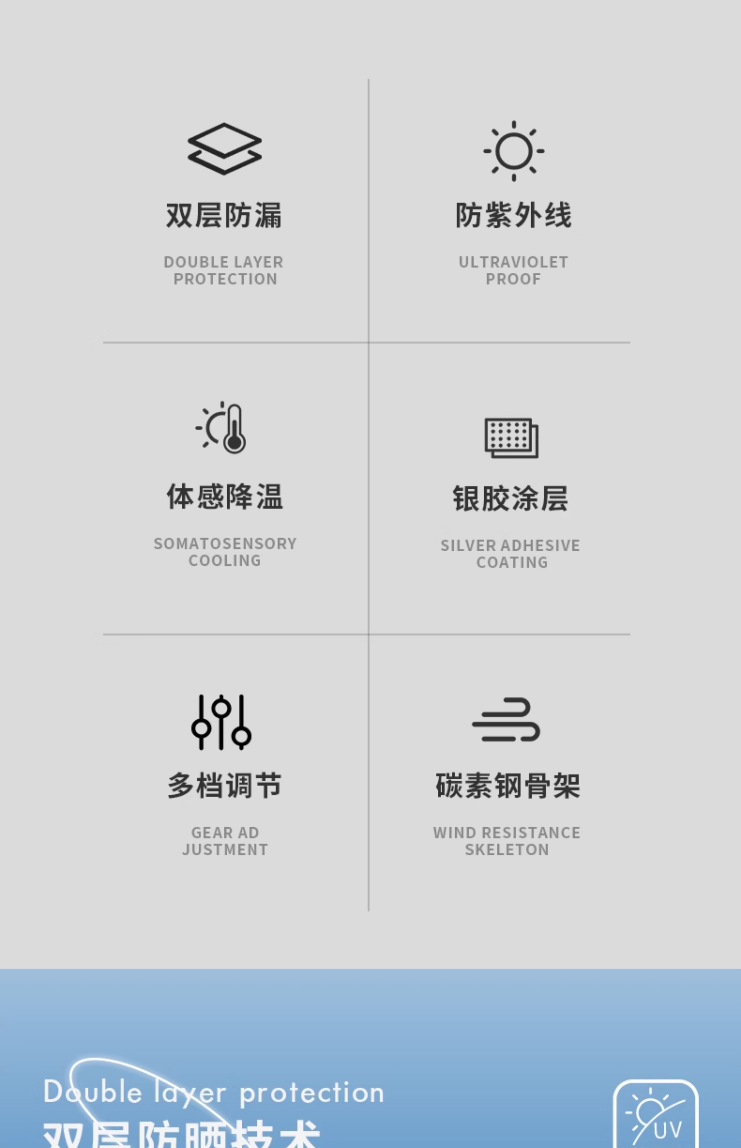 Custom-made large outdoor sunshade umbrellas, wholesale courtyard umbrellas, printed advertising umbrellas, stall umbrellas, double-layer sun protection umbrellas pic 5