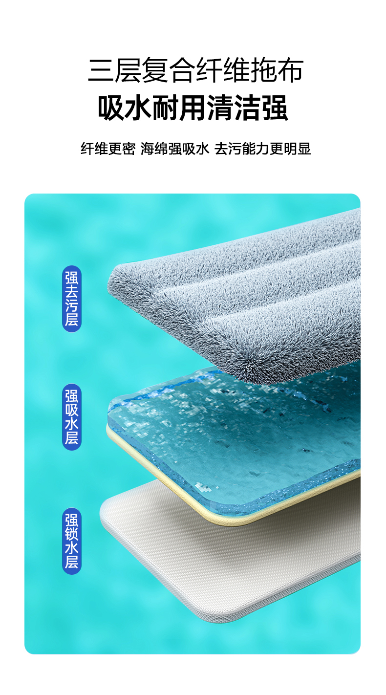 拖把2024新款免手洗平板一拖地拖布净懒人神器家用木地板干湿两用详情8