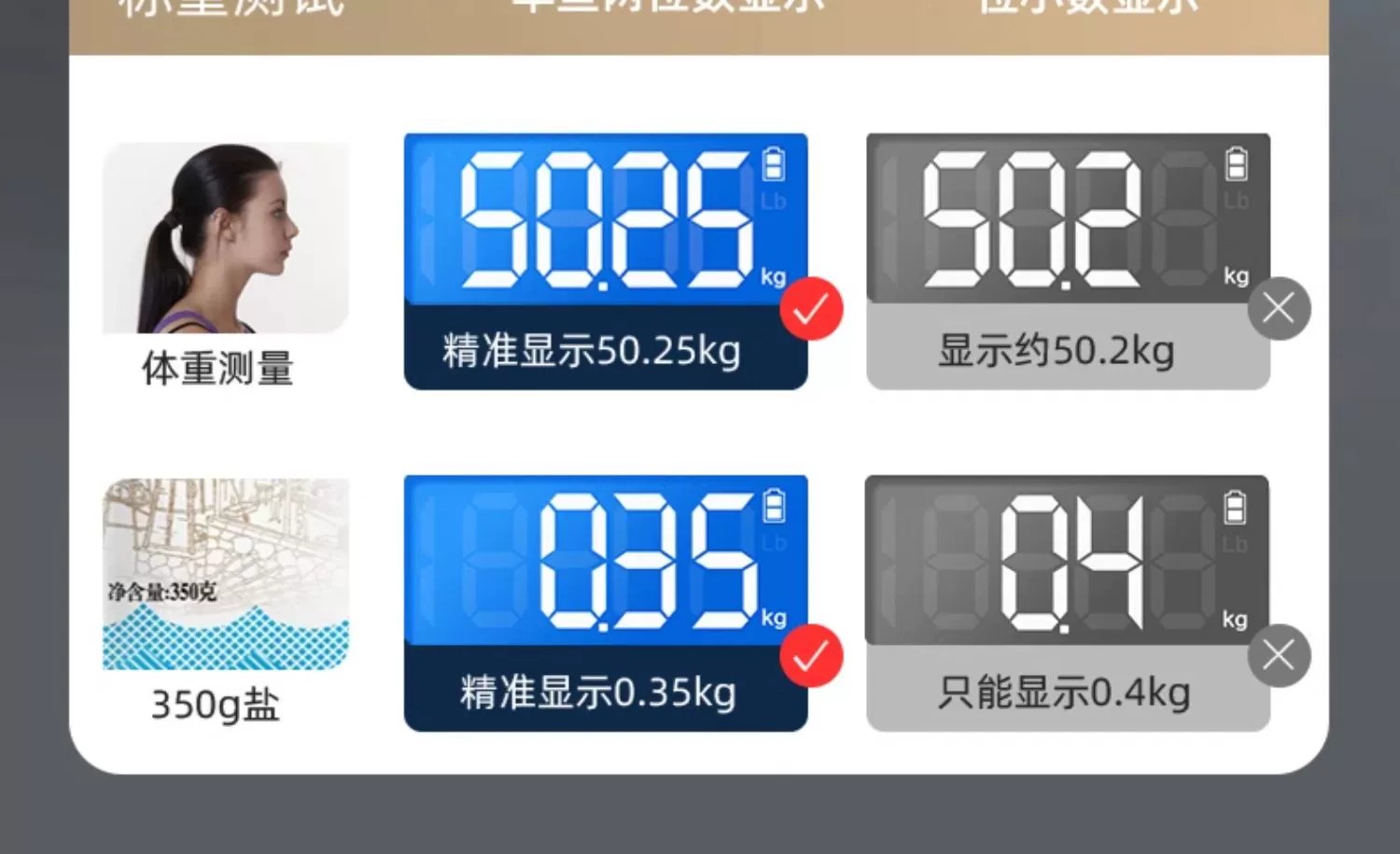 Body fat scale, dedicated body weight scale, smart and precise household, small professional smart electronic scale, Bluetooth wholesale pic 6