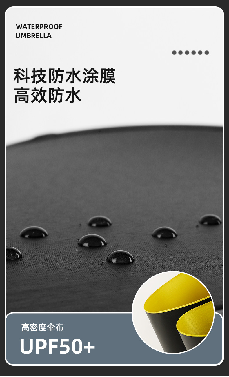 双人大雨伞黑胶防晒晴雨伞长柄超大号防水套商务伞大伞商务礼品详情10