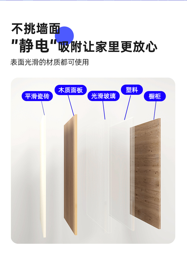 批发静电墙面保护膜客厅乳胶漆透明不伤墙耐脏防潮壁纸防水贴膜详情12