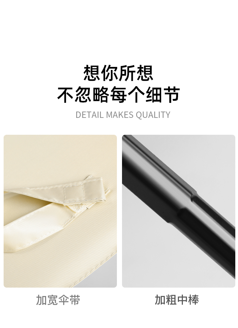 全自动抗雨伞加大加厚叠男士晴雨两用太阳伞女一键加固黑色手动详情14