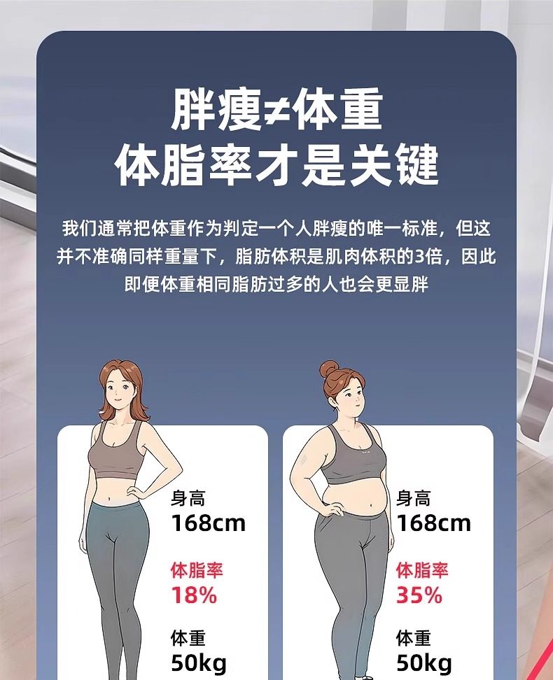 Oaks weighing scale, household precise body fat scale, small rechargeable weight loss dedicated electronic weighing, intelligent human body scale pic 12