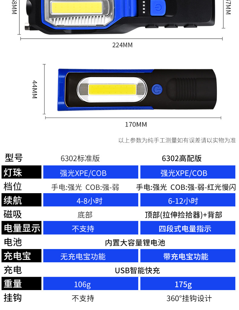 超亮工作灯汽修维修灯充电式户外应急磁吸工作灯强光照明灯手电筒详情17