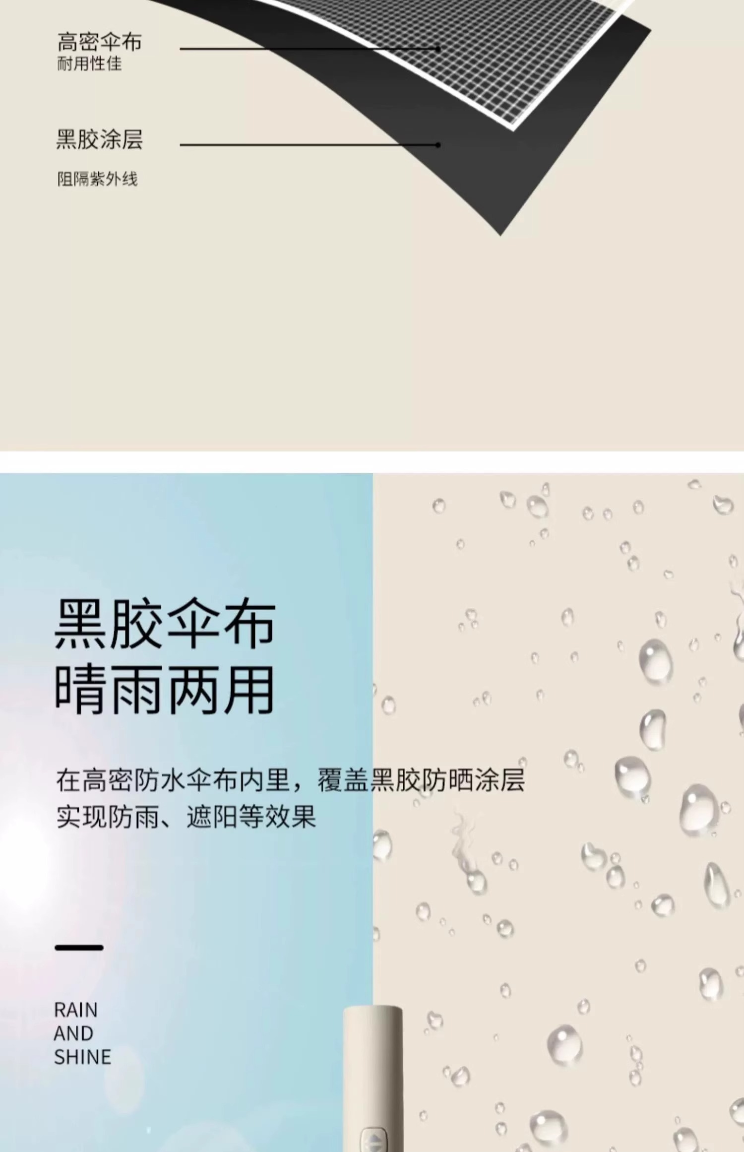 全自动雨伞晴雨两用加大加厚加固防紫外线防晒户外遮阳折叠太阳伞详情3