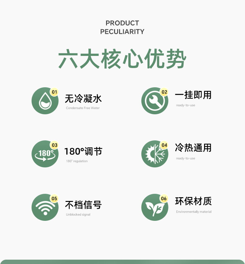 中央空调出风口挡风板办公室防直吹神器导流风管机冷气罩挡板通用详情2