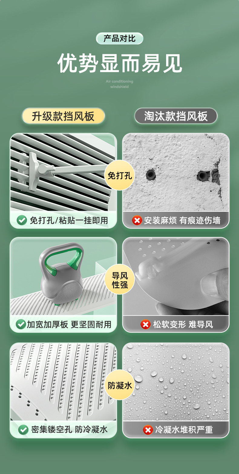 中央空调出风口挡风板办公室防直吹神器导流风管机冷气罩挡板通用详情3