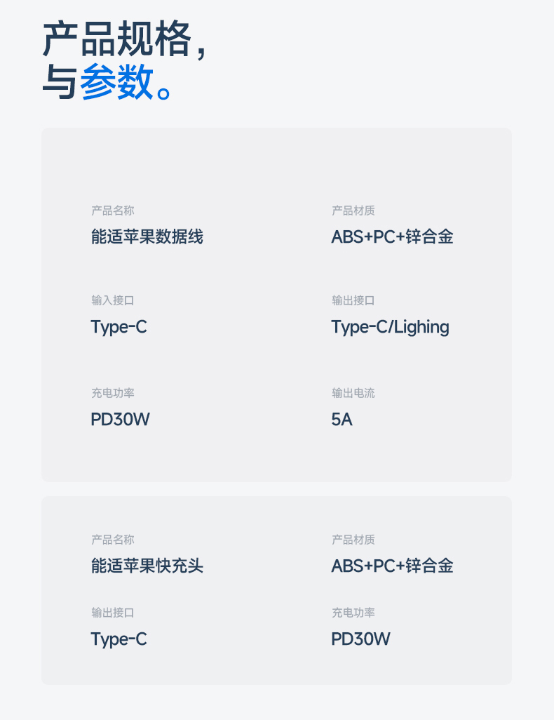 PD快充数据线适用苹果14充电线15pro8iPad16手机充电器线iPhone13详情19