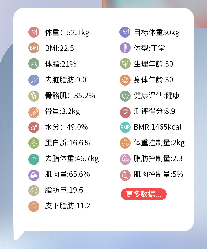 Early Fish weight scale, household precision small electronic scale, high-precision rechargeable body fat scale, household body scale wholesale pic 3