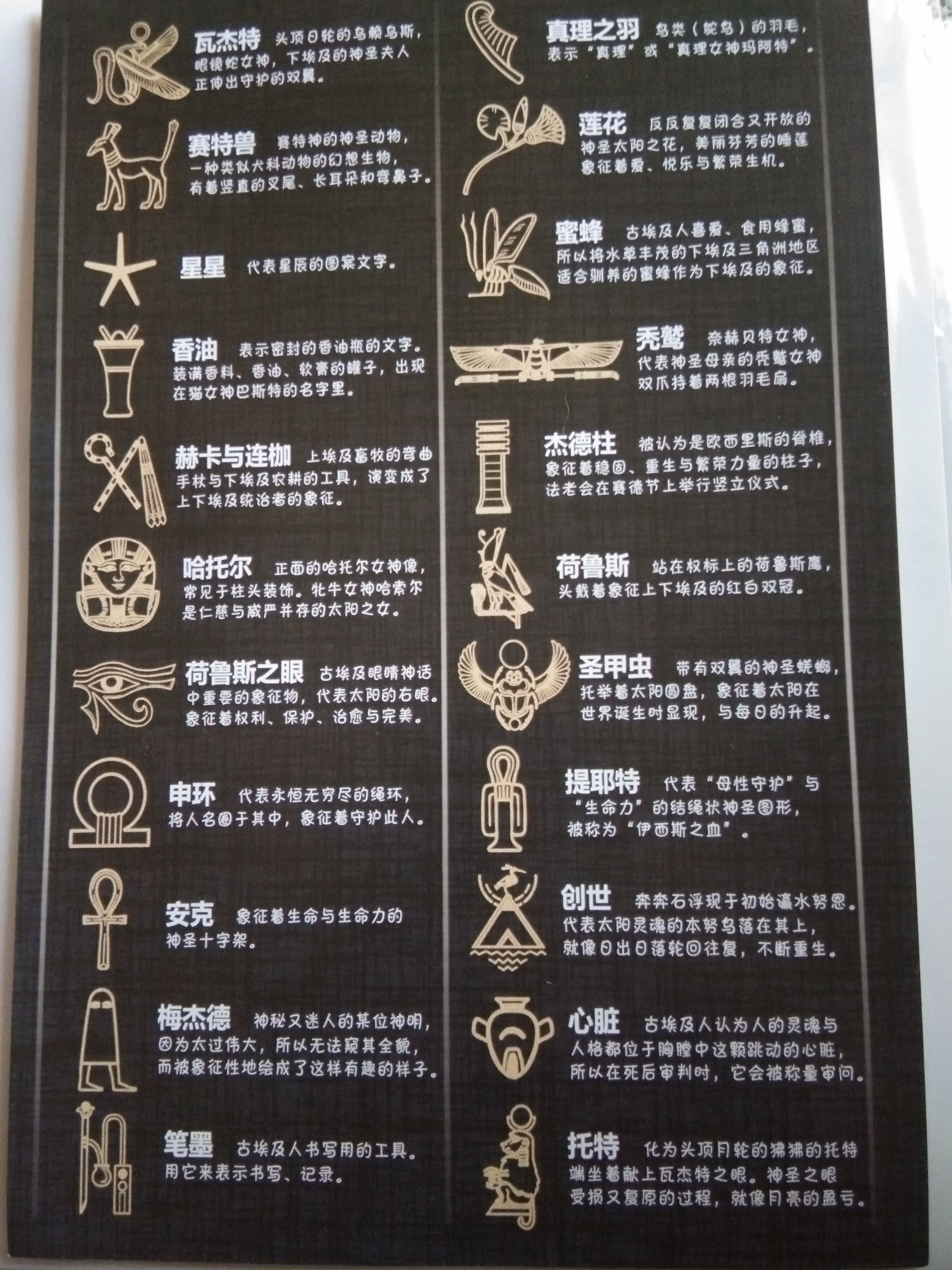 Egyptian gilded stickers (two stickers + one symbol description) details Picture