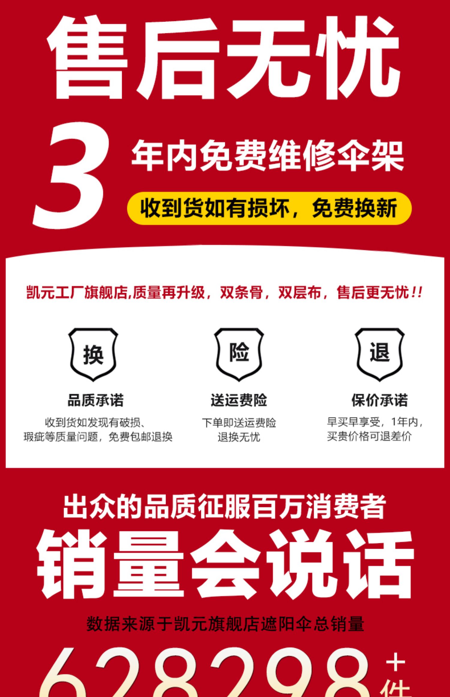 凯元大号户外遮阳伞超大雨伞太阳伞商用摆摊伞广告伞印刷折叠圆伞详情3