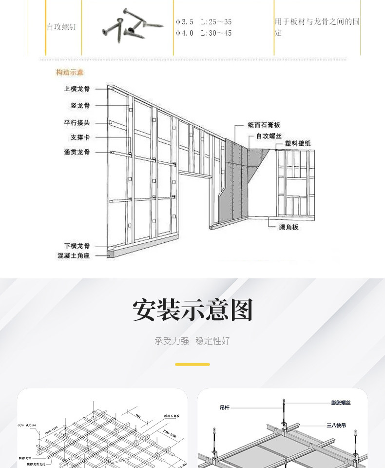 轻钢龙骨吊顶隔墙龙骨575竖向龙骨85/6主副式龙骨石膏板详情7