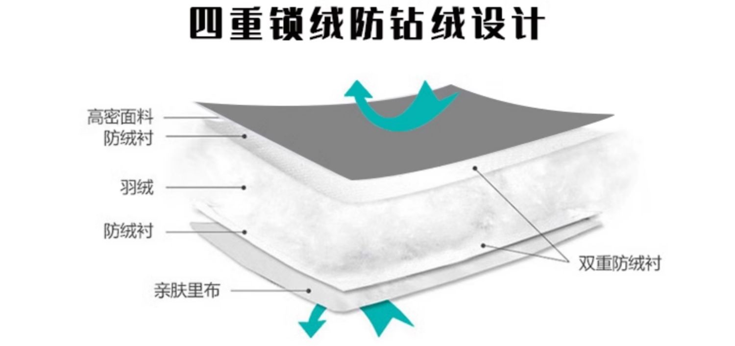 正品长款羽绒服女冬季2025新款超长过膝情侣宽松加厚90白鸭绒外套详情28