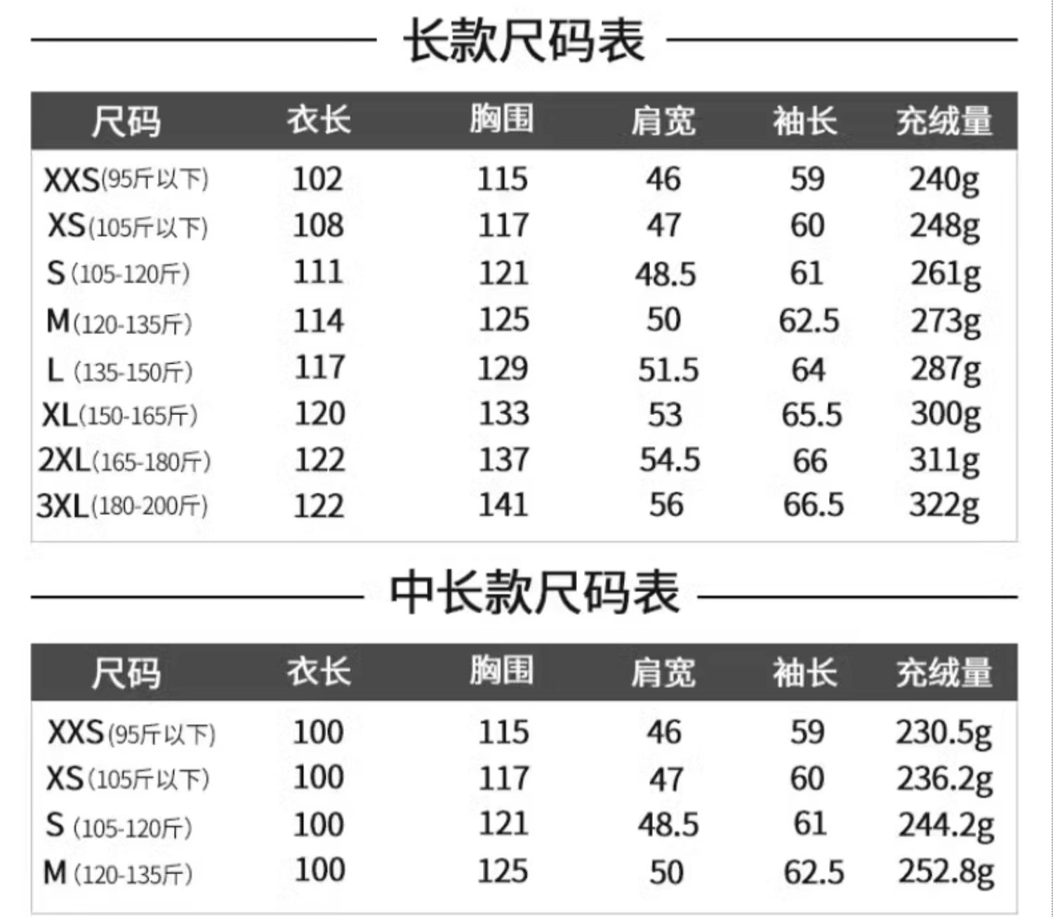 正品长款羽绒服女冬季2025新款超长过膝情侣宽松加厚90白鸭绒外套详情27