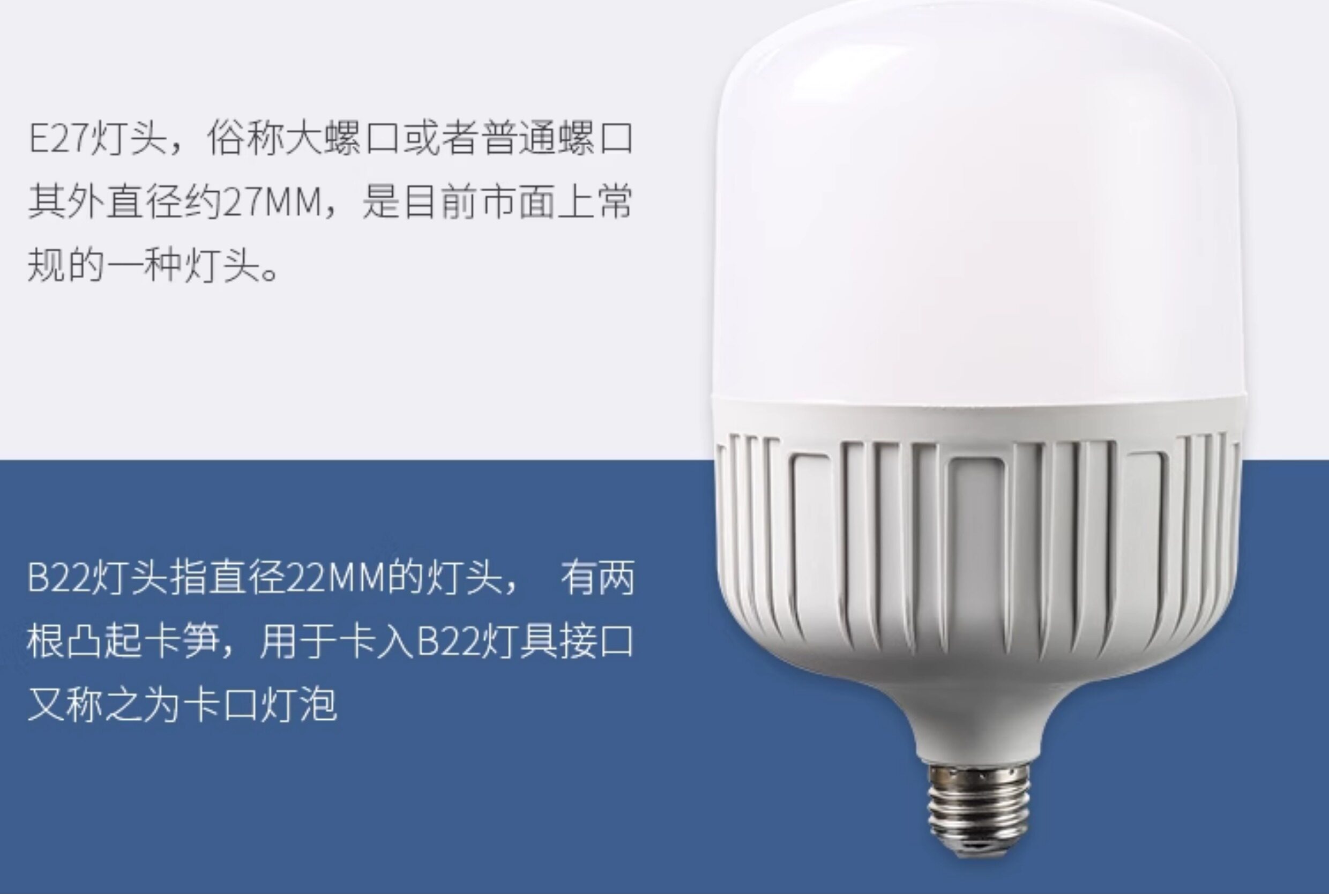 led bulb energy-saving lamp, household ultra-bright e7 screw thread high-power lighting eye-protecting bulb, white light factory pic 14