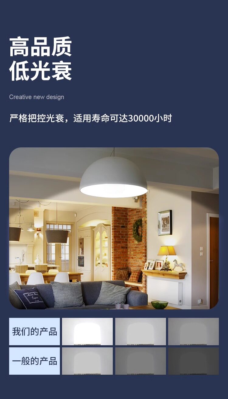 led bulb household E7 screw cap spiral energy-saving lamp, white light super bright, eye-protecting, flicker-free, high-power lighting bulb pic 4