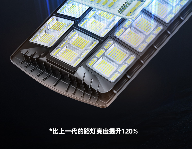 2025太阳能户外灯家用庭院灯一体路灯感应led超亮大功率照明灯详情29