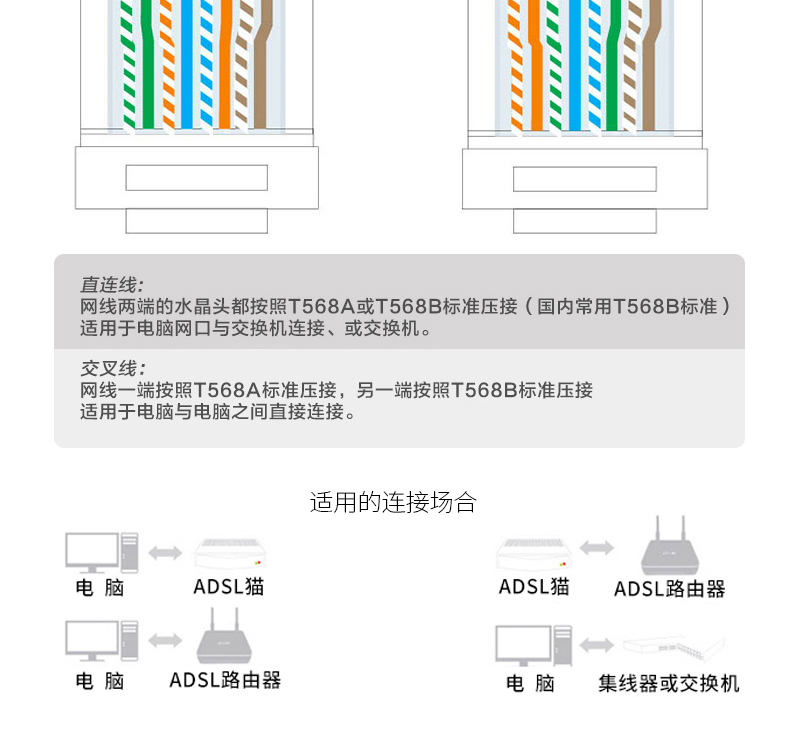 波斯多功能线钳接水晶头端子钳宽带线制作家用压线工具 网线钳详情16