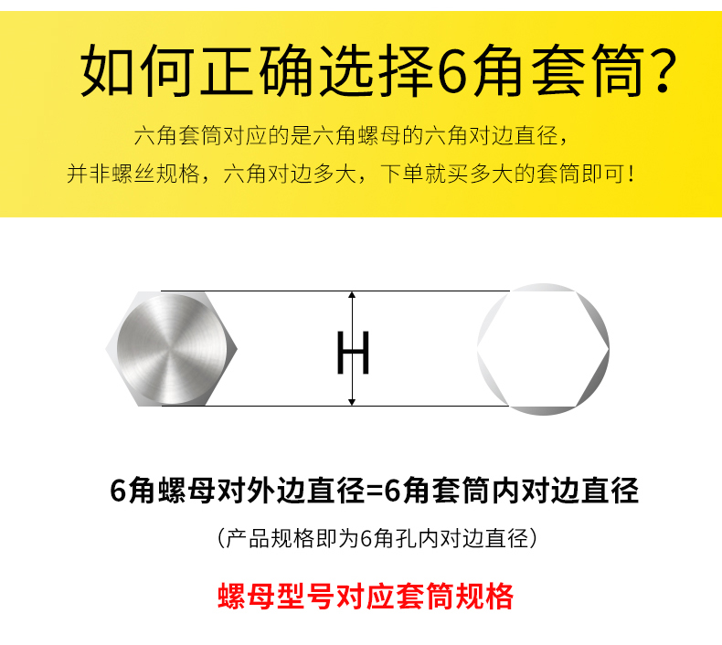 Persian 4-14mm ratchet wrench socket, 6.3mm small fly external hexagon short socket, 1/4 short socket head pic 5