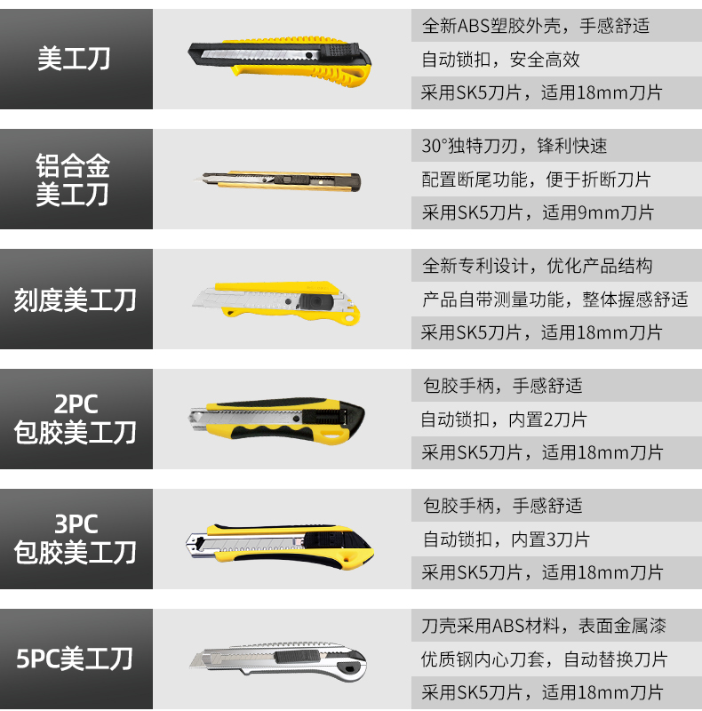 Persian metal stainless steel wallpaper knife, large and small tools, paper cutting, unboxing, heavy-duty knife with utility knife pic 12